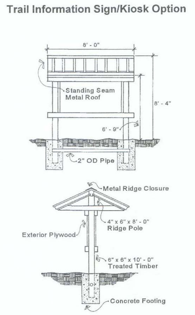 Regional Trail Kiosks